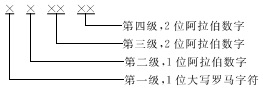 型号.jpg